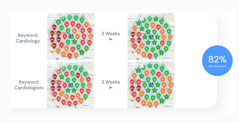 SEO Services for Dentistry