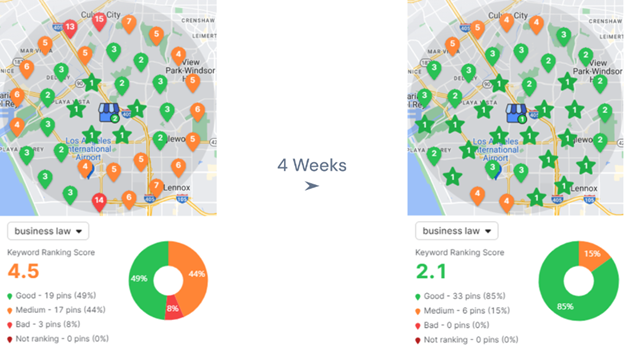 Omni-SEO Automation Solutions for Hydroponic Crop Farming