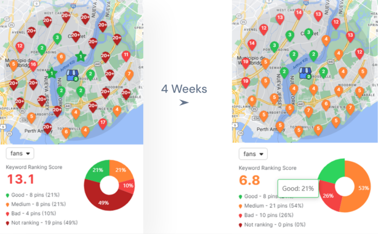 Omni-SEO Automation Solutions for Hydroponic Crop Farming