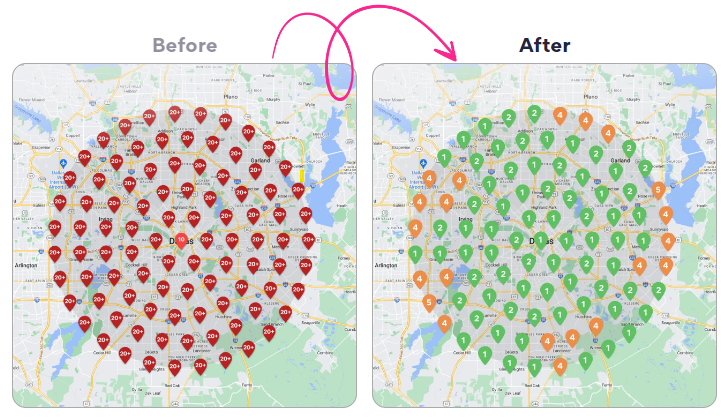 Omni-SEO Automation Solutions for Plastic Surgeons